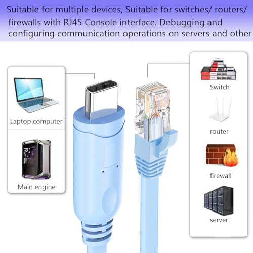 USB C to RJ45 Console Cable for Networking Devices