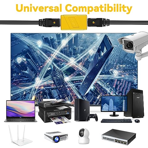 Ethernet RJ45 Coupler: Female to Female Adapter (Yellow)