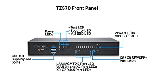 SonicWall TZ570 Security Appliance with 2YR Upgrade