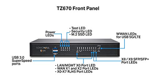 SonicWall TZ670 Network Security Appliance - Protect Your Business