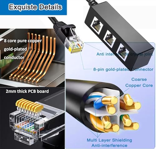 Ethernet Splitter Adapter 1 to 3 RJ45 Connector