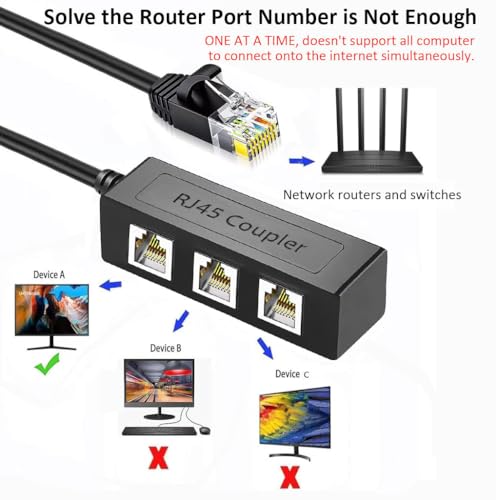 Ethernet Splitter Adapter 1 to 3 RJ45 Connector
