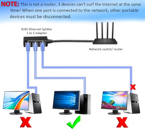 Ethernet Splitter Adapter 1 to 3 RJ45 Connector