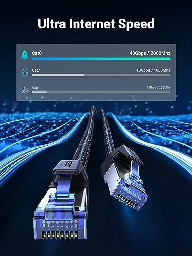 UGREEN Cat 8 Ethernet Cable 6FT for Gaming PC