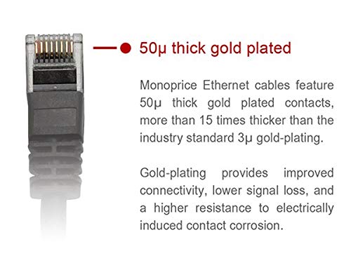 Monoprice Cat6 Ethernet Patch Cable - 1ft, Black