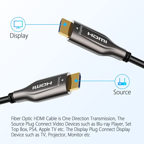 EVAIO Fiber Optic HDMI Cable 100ft, 4K, HDR10