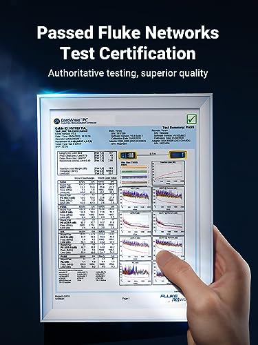 UGREEN Cat 8 Ethernet Cable 6FT for Gaming PC