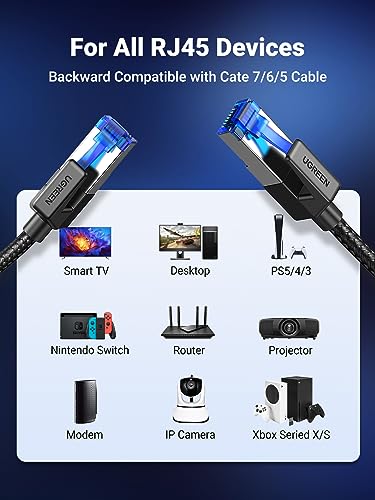 UGREEN Cat 8 Ethernet Cable 6FT for Gaming PC
