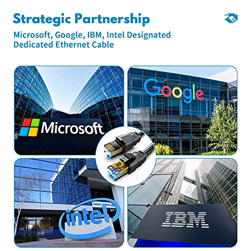 Cat 8 Ethernet Cable Set for High-Speed Internet
