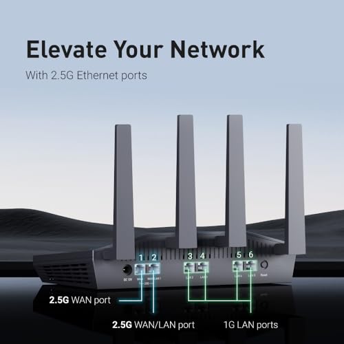 GL.iNet Gaming WiFi 6 Router | Fast VPN & WireGuard | Long Range 802.11ax