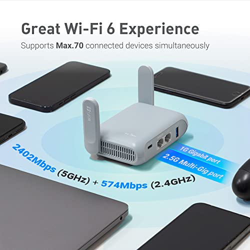 GL.iNet GL-MT3000 Beryl AX Pocket-Sized Wi-Fi 6 Router