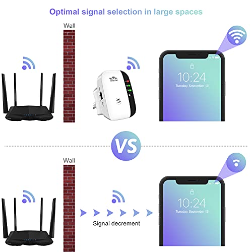 WiFi Extender: Boost Signal to 5000sq.ft for 50 Devices