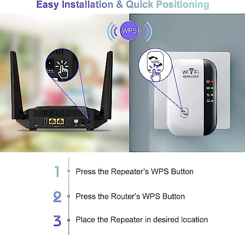WiFi Extender: Boost Signal to 5000sq.ft for 50 Devices