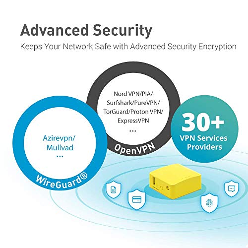 GL.iNet GL-MT300N-V2 Portable Mini Travel VPN Router