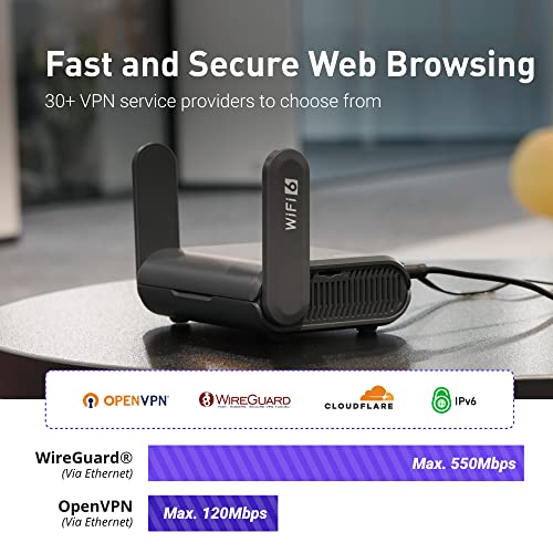 GL.iNet GL-AXT1800 Wi-Fi 6 Travel Router with VPN