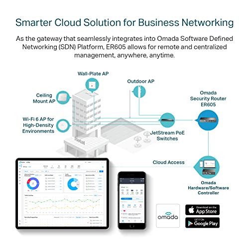 TP-Link ER605 V2 Gigabit VPN Router with Load Balance