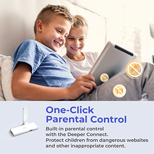 Deeper Connect Pico VPN Router | Lifetime Cybersecurity