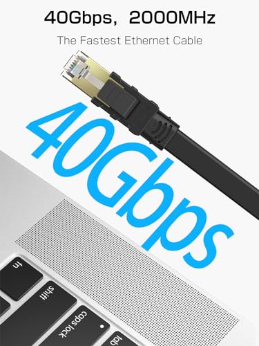 Senetem Cat 8 Ethernet Cable 3FT 2 Pack