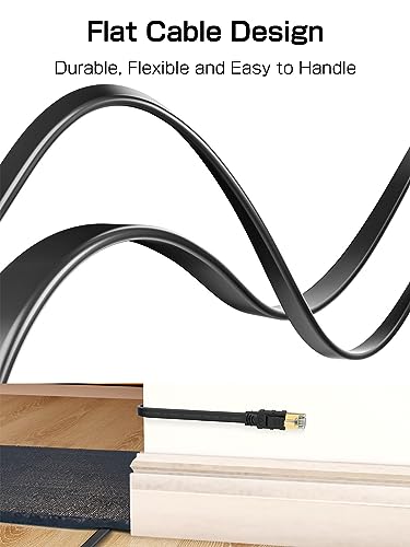 Senetem Cat 8 Ethernet Cable 3FT 2 Pack