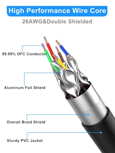 Dacrown Cat 8 Ethernet Cable 6ft 2 Pack