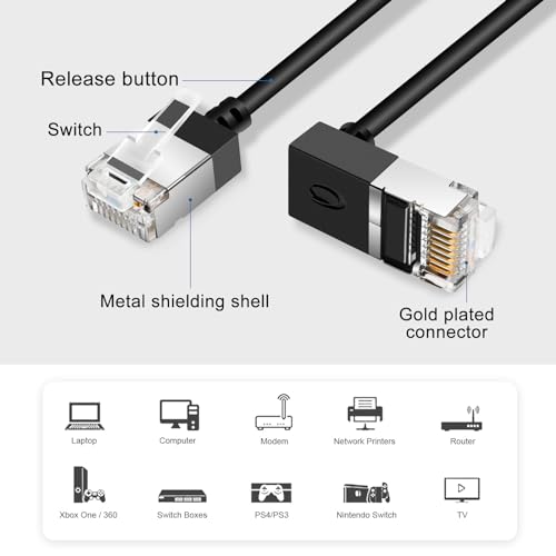 CAT6a Shield Ethernet Patch Cable 90 Degree Upward