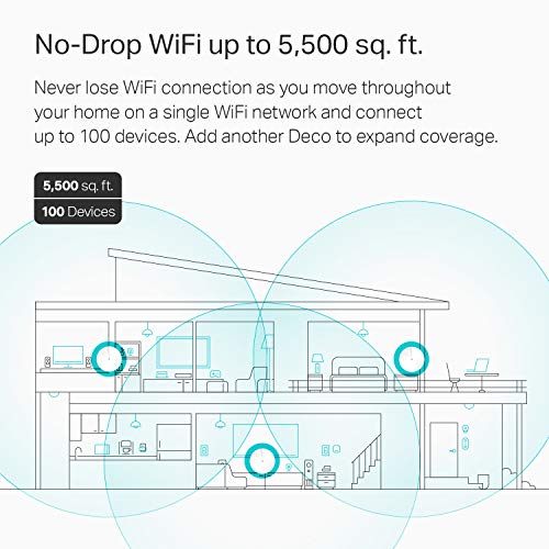 TP-Link Deco M5 Mesh WiFi System 3-pack