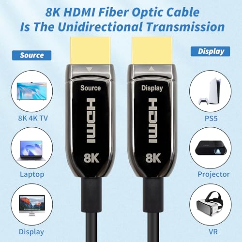 8K Fiber Optic HDMI 2.1 Cable - 100FT