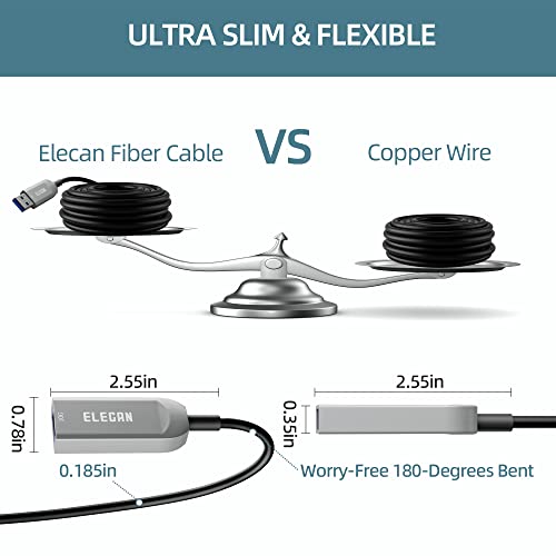 75 ft Fiber Optic USB 3.0 Extension Cable