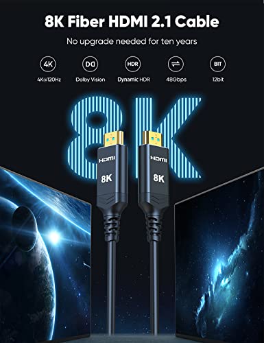 Highwings 8K 120Hz HDMI Cable Fiber Optic