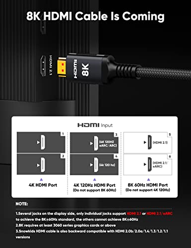 Snowkids 8K HDMI Fiber Optic Cable 50FT