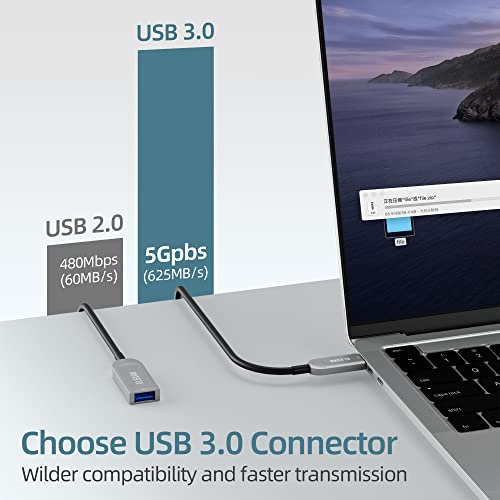 75 ft Fiber Optic USB 3.0 Extension Cable