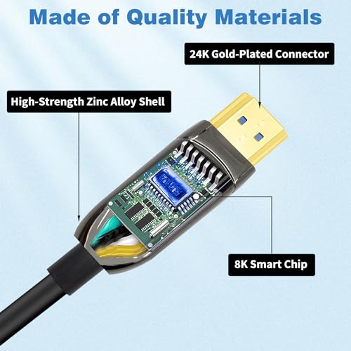 8K Fiber Optic HDMI 2.1 Cable - 100FT