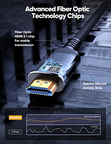 Snowkids 8K HDMI Fiber Optic Cable 50FT