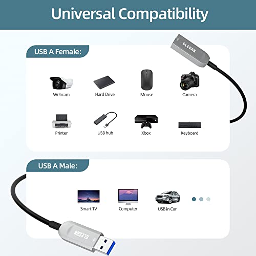 75 ft Fiber Optic USB 3.0 Extension Cable