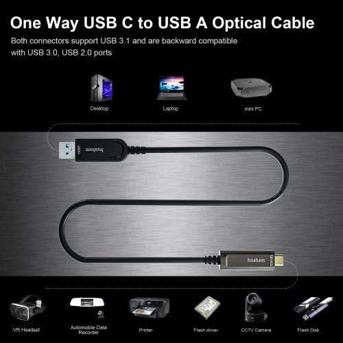 USB A to USB C Fiber Optic Cable