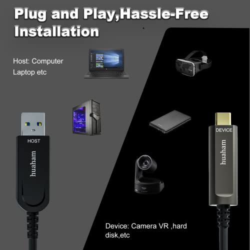 USB A to USB C Fiber Optic Cable