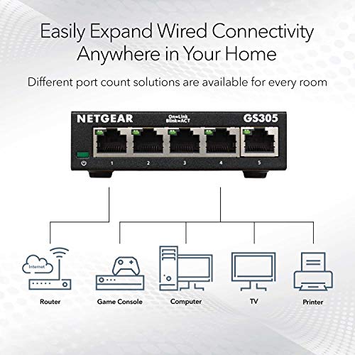 NETGEAR 5-Port Gigabit Ethernet Switch - Home & Office Hub