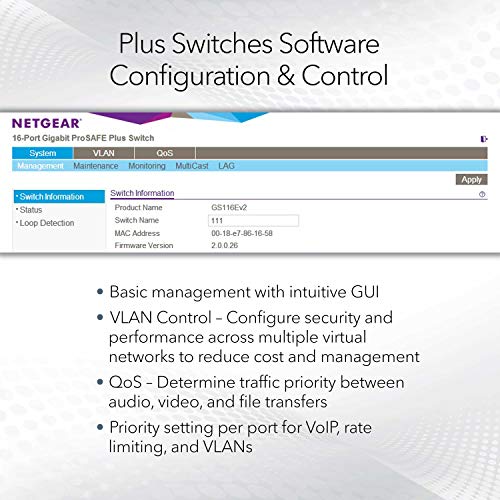NETGEAR 5-Port Gigabit Ethernet Plus Switch - Desktop/Wall Mount