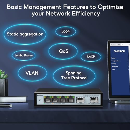 SODOLA 6 Port 2.5G Web Managed Switch
