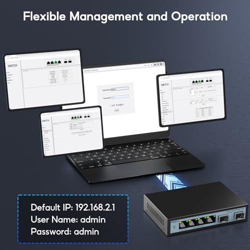 SODOLA 6 Port 2.5G Web Managed Switch