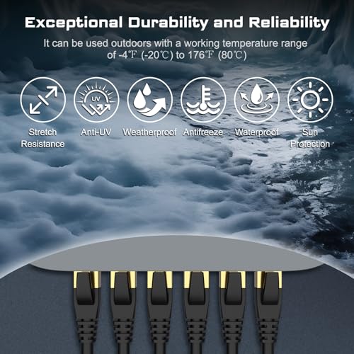 Cat8 Ethernet Cable, 6FT Heavy Duty, Gold Plated RJ45