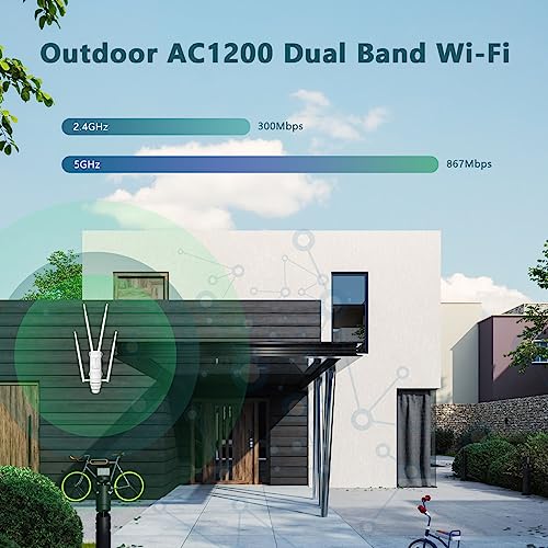 WAVLINK AC1200 Outdoor WiFi Extender Dual Band 2.4GHz/5GHz