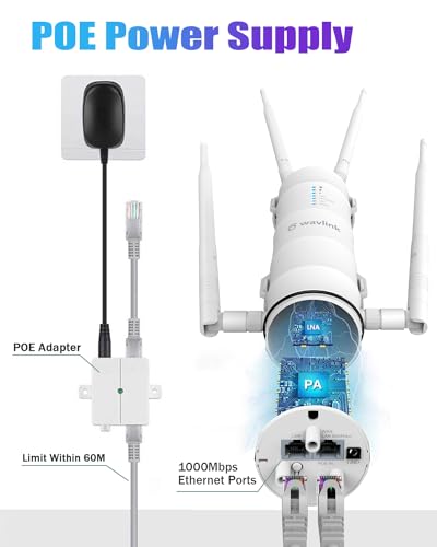 WAVLINK AC1200 Outdoor WiFi Range Extender Waterproof
