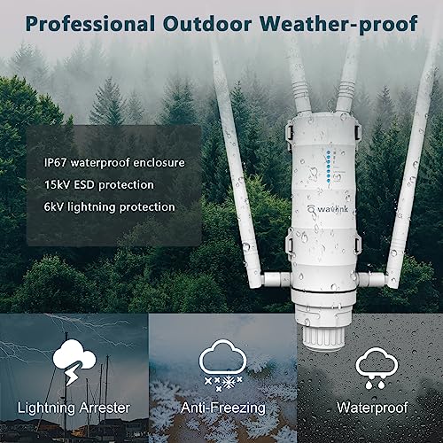WAVLINK AC1200 Outdoor WiFi Extender Dual Band 2.4GHz/5GHz