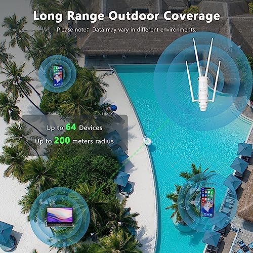 WAVLINK AC1200 Outdoor WiFi Extender Dual Band 2.4GHz/5GHz