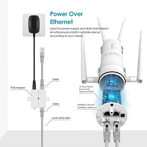 WAVLINK AC1200 Outdoor WiFi Extender Dual Band 2.4GHz/5GHz