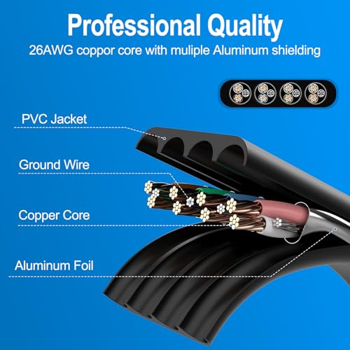 Cat 8 Ethernet Cable for High Speed Internet