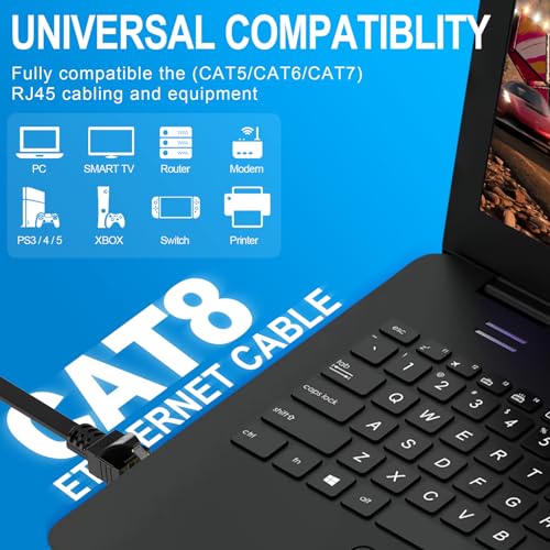 Cat 8 Ethernet Cable for High Speed Internet