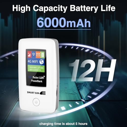 SmartSim 4G Mobile Hotspot with 1GB Data SIM