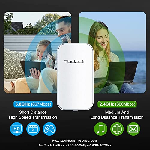 TODAAIR Long Range Outdoor WiFi Extender with Ethernet